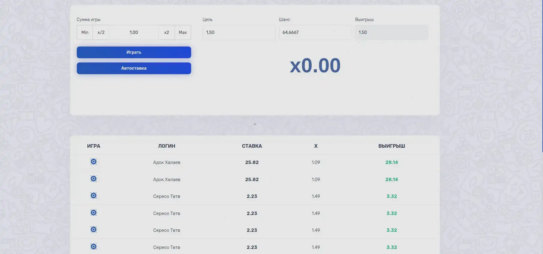 Процесс быстрой регистрации в казино Мотор